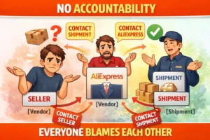 aliexpress customer support responsibility loop seller courier platform blame each other illustration